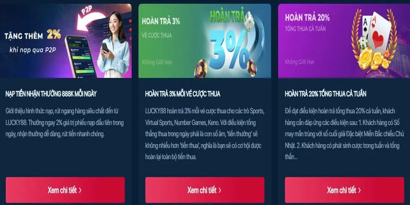 Hoàn trả hàng tuần không giới hạn 23wim win